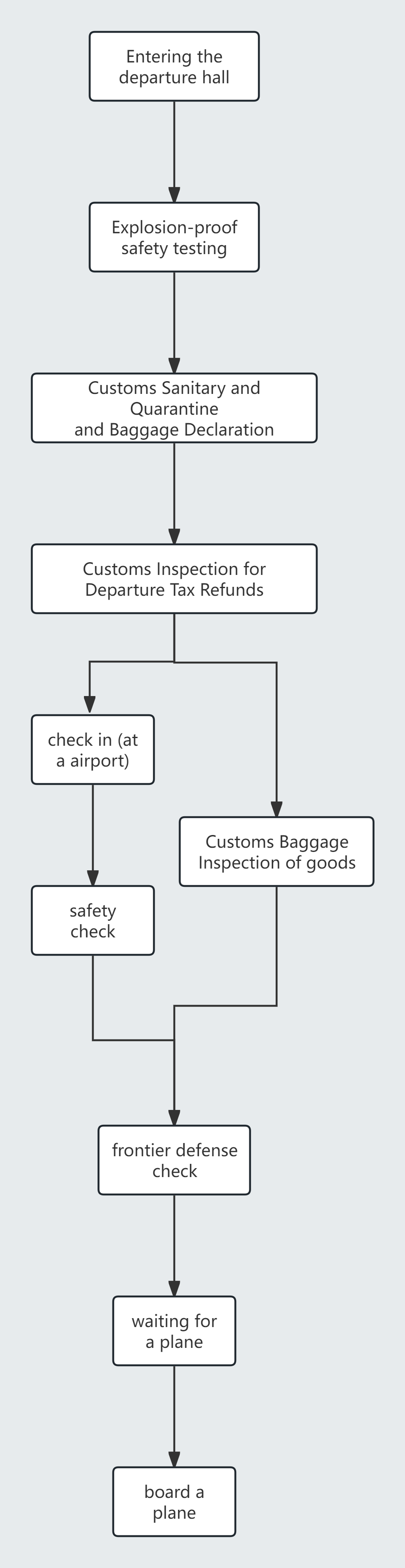 豪门国际官网-追求康健,你我一起生长