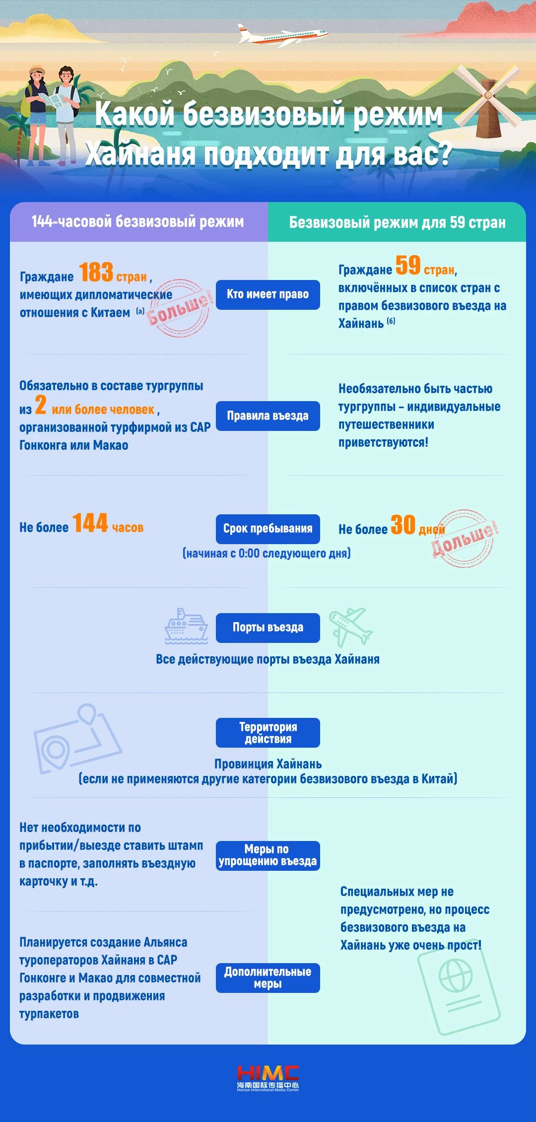 豪门国际官网-追求康健,你我一起生长