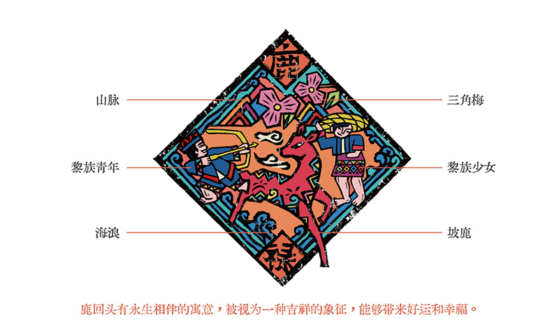 豪门国际官网-追求康健,你我一起生长