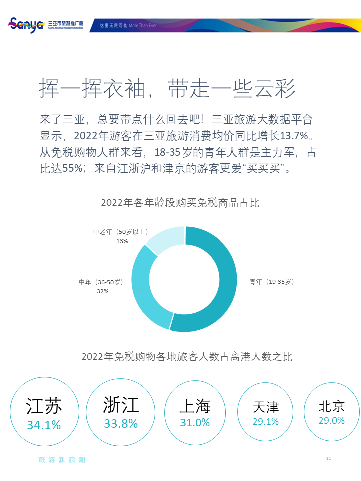 豪门国际官网-追求康健,你我一起生长