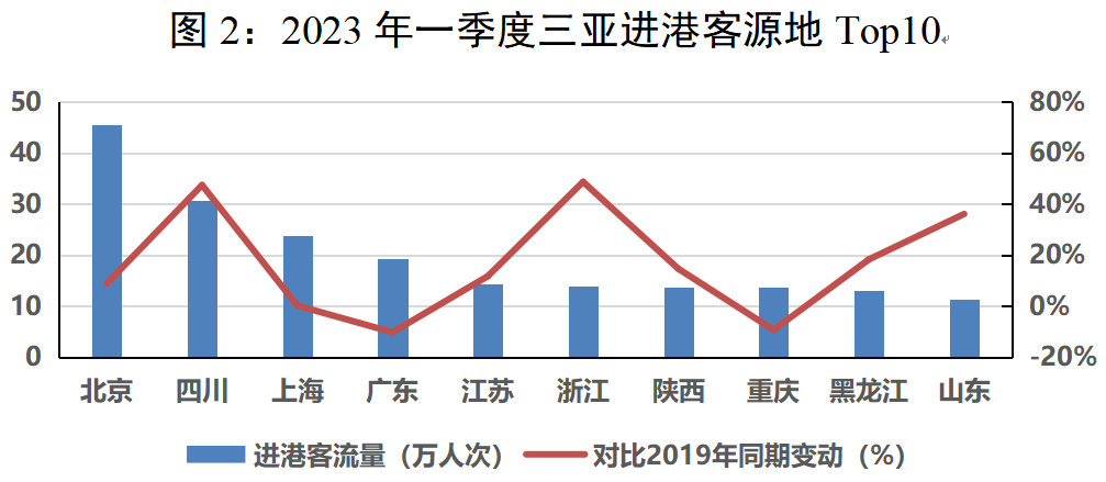豪门国际官网-追求康健,你我一起生长