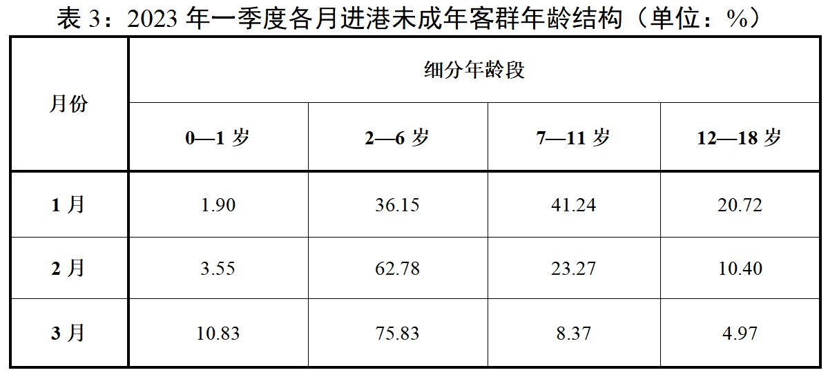 豪门国际官网-追求康健,你我一起生长
