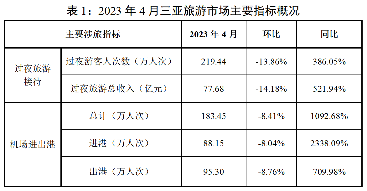 豪门国际官网-追求康健,你我一起生长