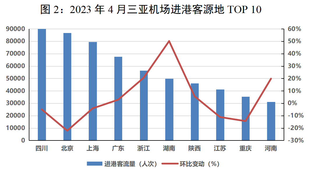 豪门国际官网-追求康健,你我一起生长