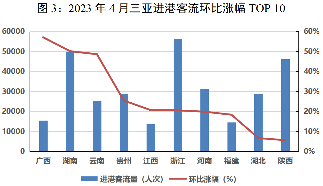 豪门国际官网-追求康健,你我一起生长