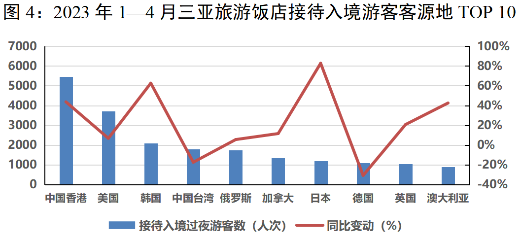 豪门国际官网-追求康健,你我一起生长