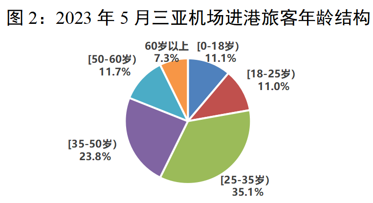 豪门国际官网-追求康健,你我一起生长