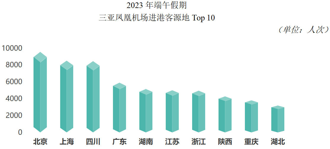 豪门国际官网-追求康健,你我一起生长