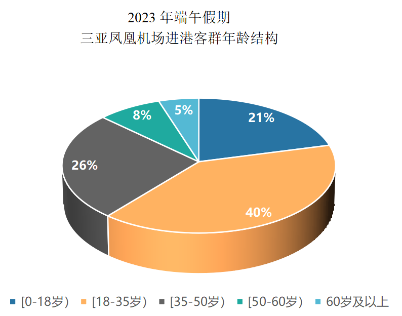 豪门国际官网-追求康健,你我一起生长