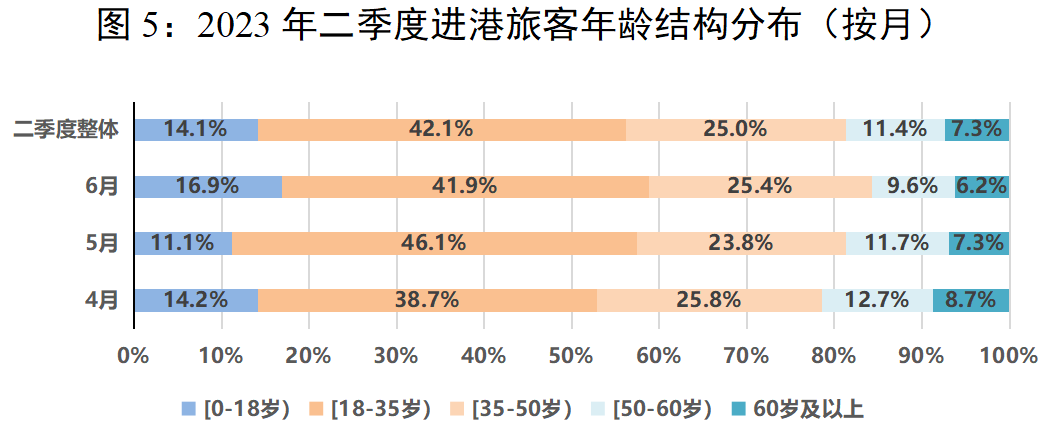 豪门国际官网-追求康健,你我一起生长