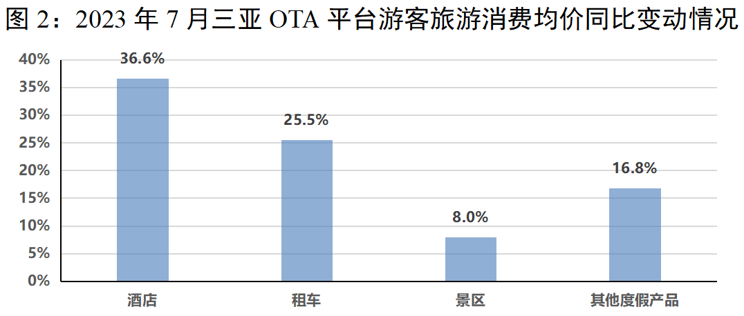 豪门国际官网-追求康健,你我一起生长