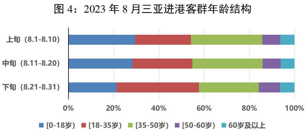 豪门国际官网-追求康健,你我一起生长