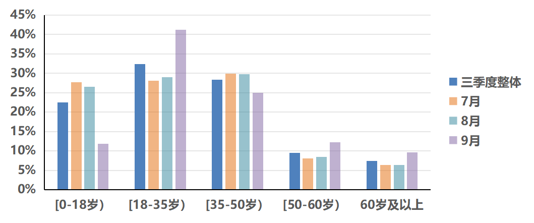 豪门国际官网-追求康健,你我一起生长