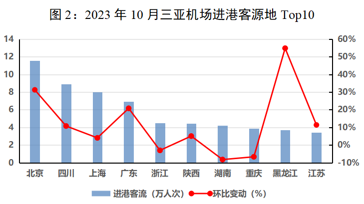 豪门国际官网-追求康健,你我一起生长