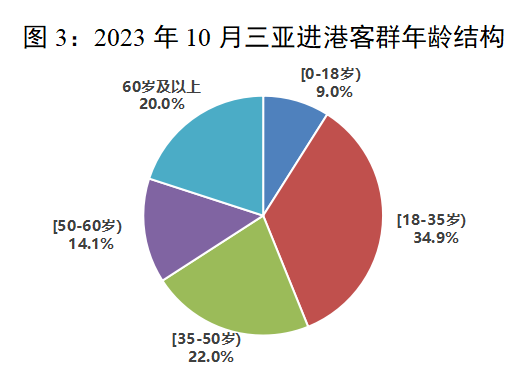 豪门国际官网-追求康健,你我一起生长