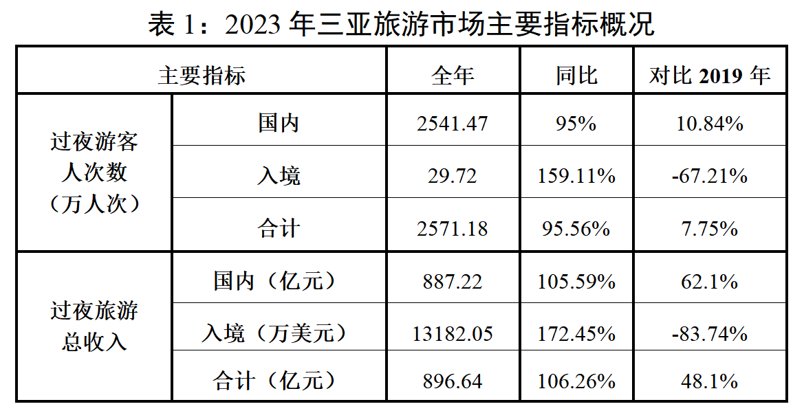 豪门国际官网-追求康健,你我一起生长