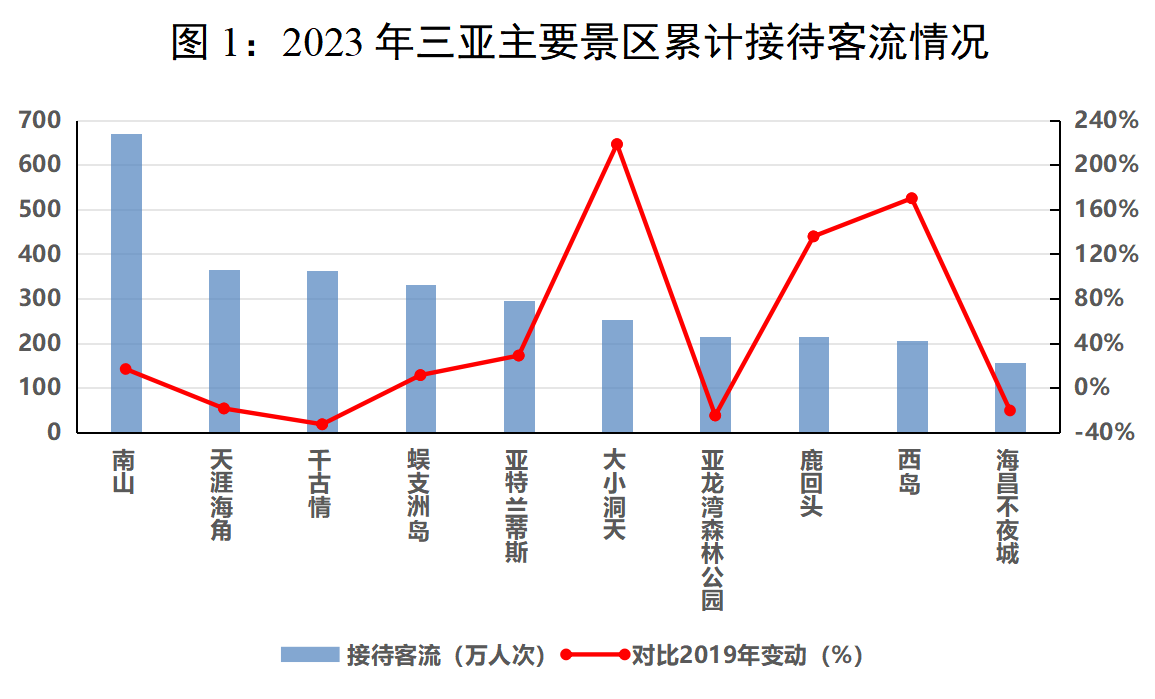 豪门国际官网-追求康健,你我一起生长