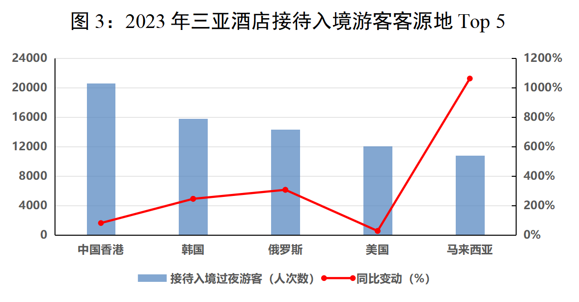豪门国际官网-追求康健,你我一起生长