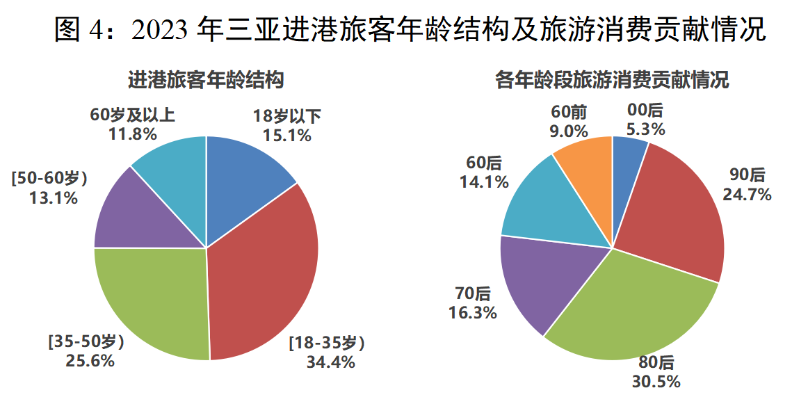豪门国际官网-追求康健,你我一起生长