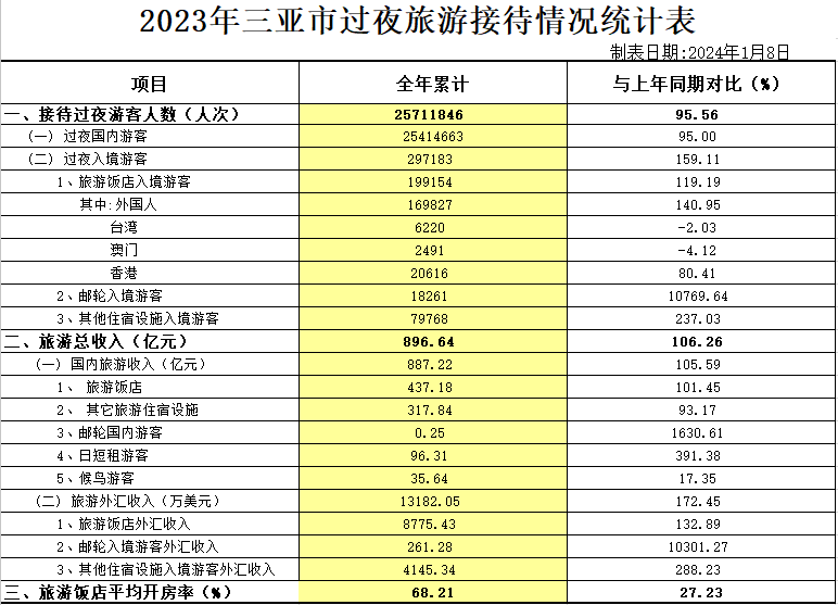 豪门国际官网-追求康健,你我一起生长