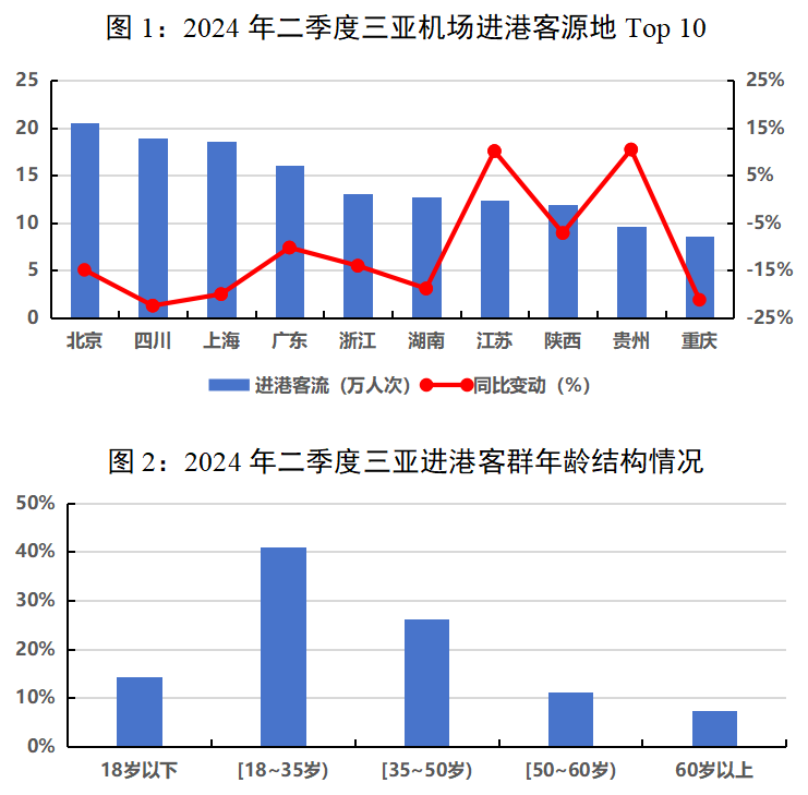 豪门国际官网-追求康健,你我一起生长