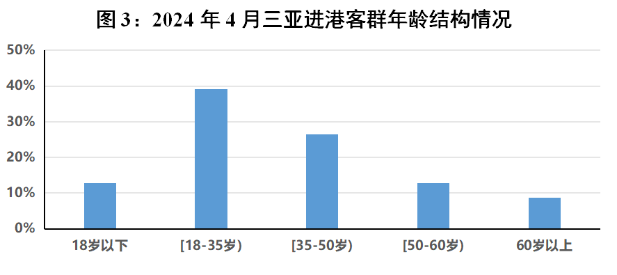 豪门国际官网-追求康健,你我一起生长