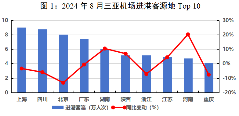 豪门国际官网-追求康健,你我一起生长
