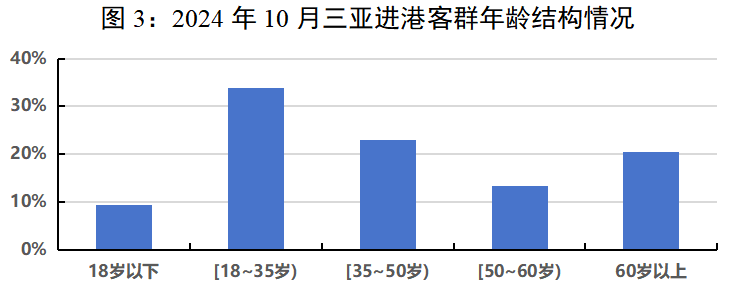 豪门国际官网-追求康健,你我一起生长
