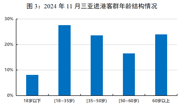 豪门国际官网-追求康健,你我一起生长