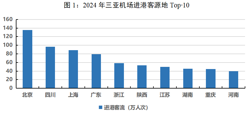 豪门国际官网-追求康健,你我一起生长
