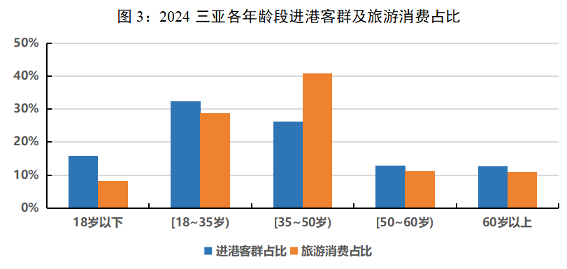 豪门国际官网-追求康健,你我一起生长