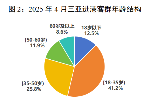 豪门国际官网-追求康健,你我一起生长