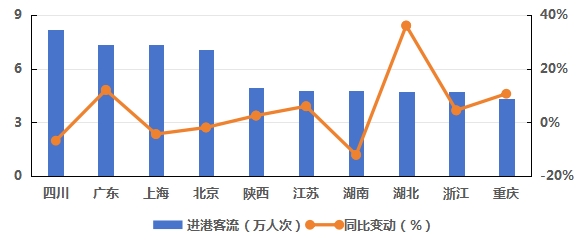 豪门国际官网-追求康健,你我一起生长
