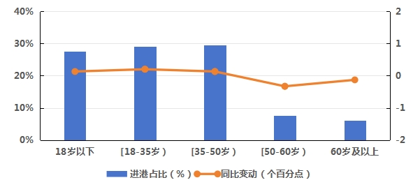 豪门国际官网-追求康健,你我一起生长
