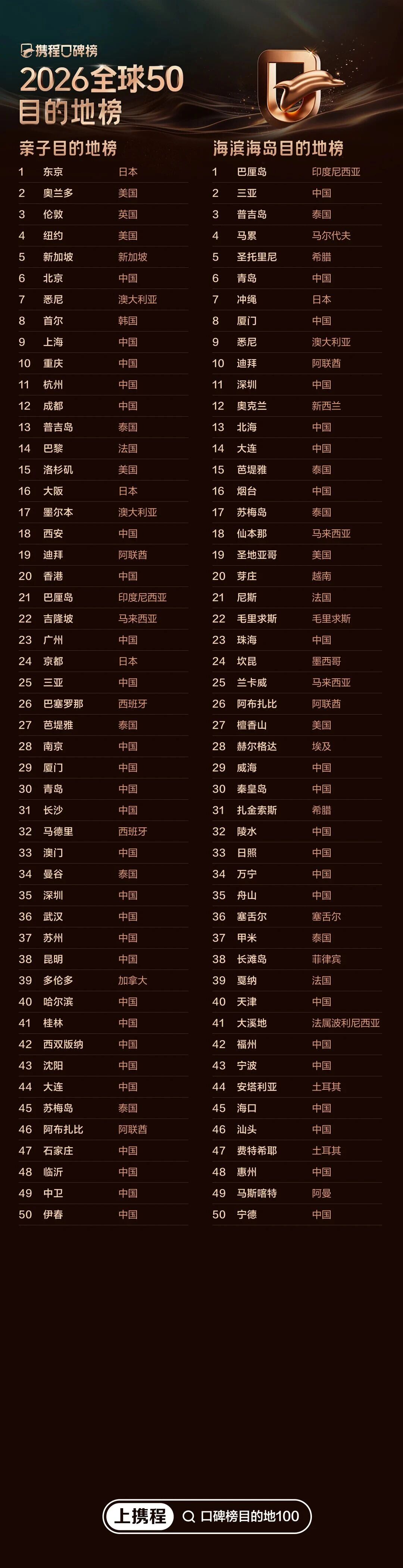 豪门国际官网-追求康健,你我一起生长